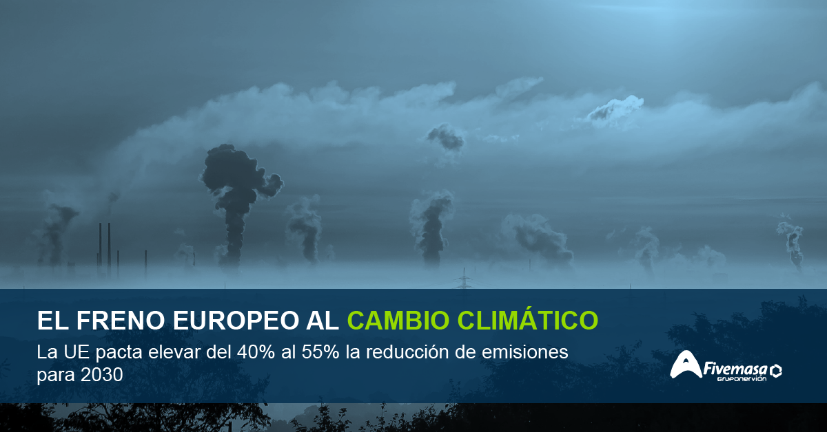 El freno europeo al cambio climático